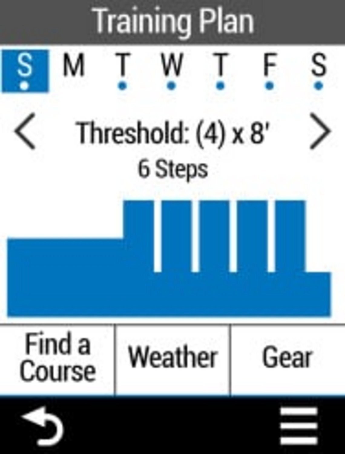 ...und Trainingsplanungs-Features