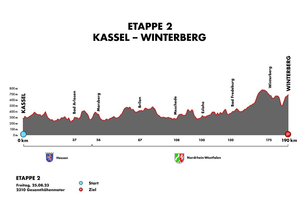 Deutschland Tour 2023 Etappe 2