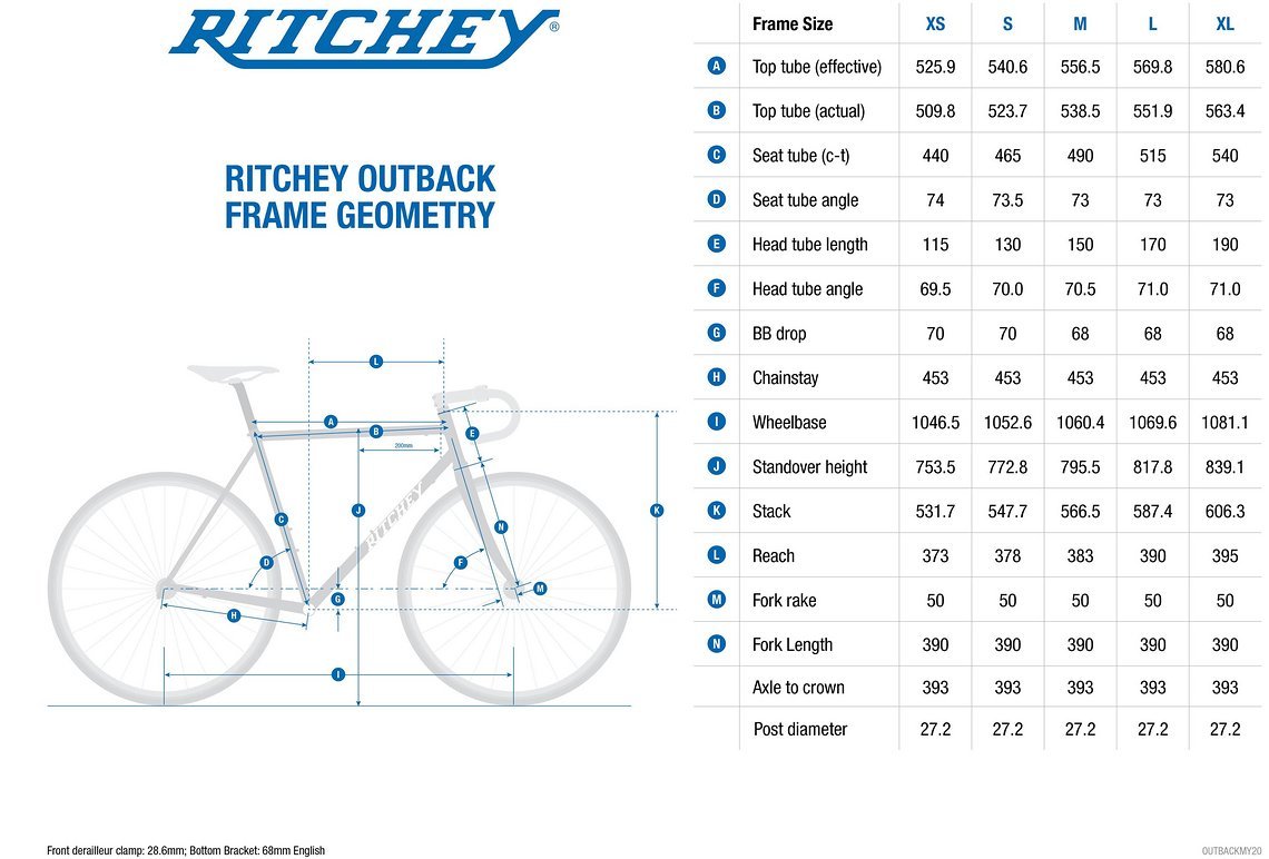 ritchey-outback-geo