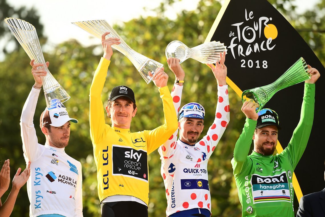 Das Podium der Trikot-Träger Tour de France 2018