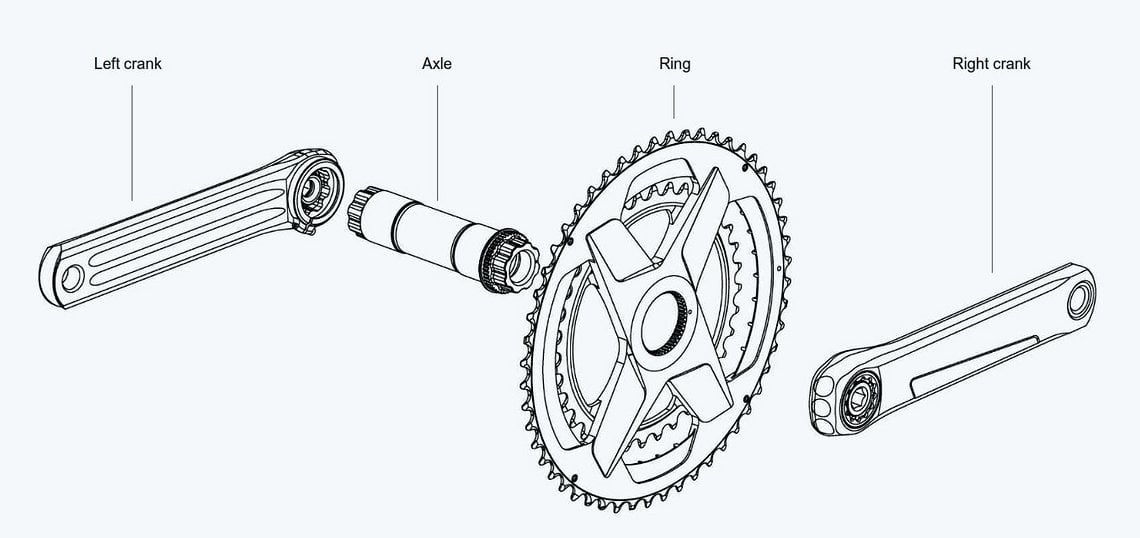 Rotor Aldhu 3D modularer Aufbau