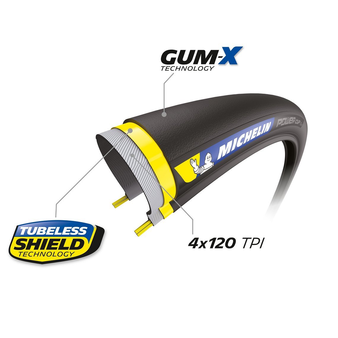 Die Tubeless-Ready-Version Michelin Power Cup TLR hat eine stabile Karkasse mit vier Lagen und einem zusätzlichen „Tubeless-Shield“.