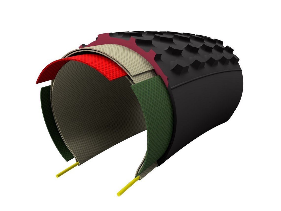 Die gravelspezifische GEC-Karkasse verbindet eine durchgehende Lage Nylon 105, eine Tubeless-Ready-Beschichtung und 120 tpi Gewebelangen, um Geschwindigkeit, Pannenresistenz und geringes Gewicht zu bieten.