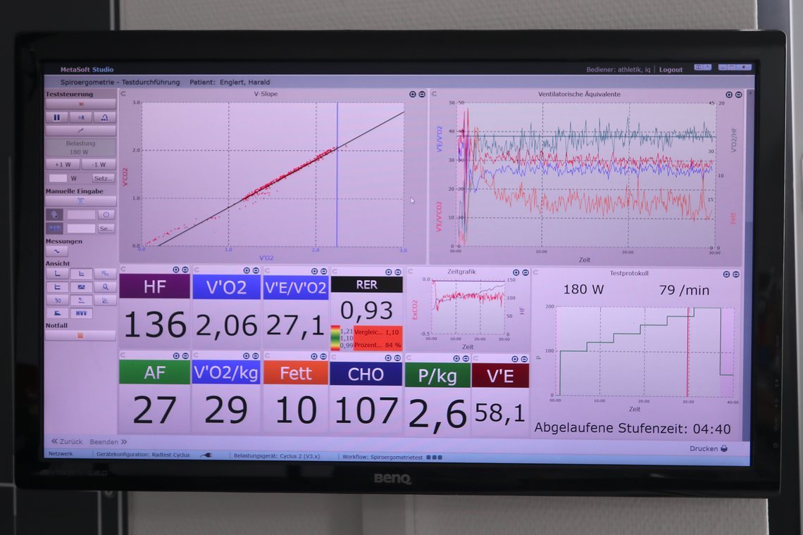 Die Spiroergometrie liefert viele wertvolle Daten, unter anderem über die Fett- und Kohlenhydrat-Verbrennung.