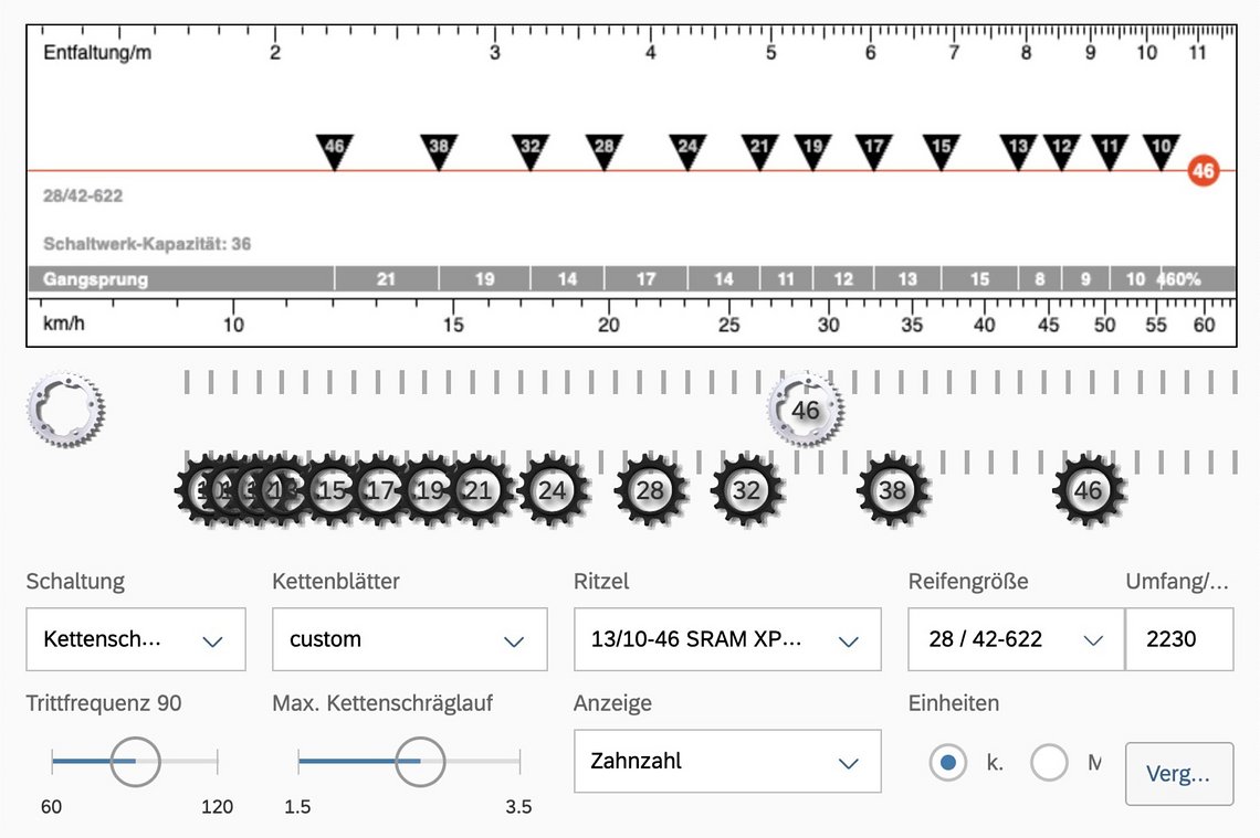 SRAM Red XPLR 13-Gang im Ritzelrechner mit 46er Blatt.