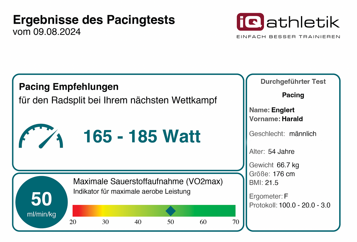 Nach dem Pacing-Test bekommt man eine Auswertung mit einer konkreten Empfehlung für das Pacing im Wettkampf