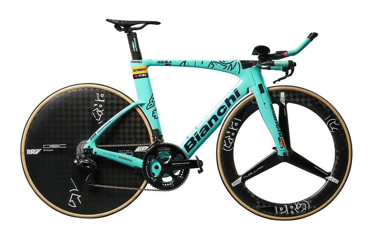 bianchi aquila 2020