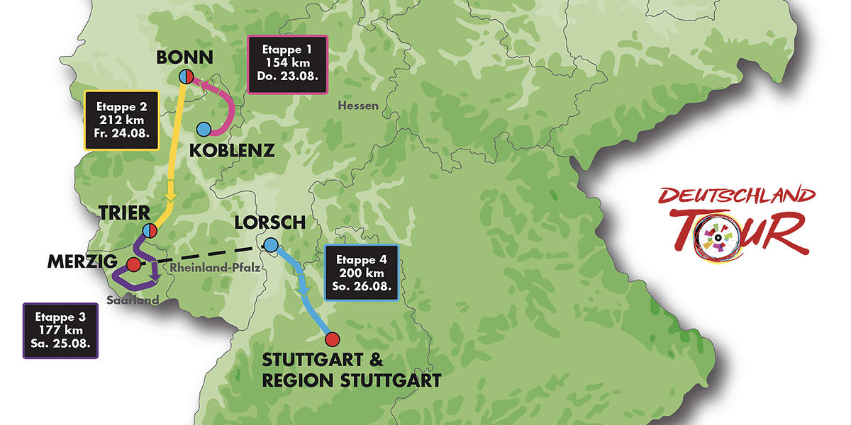 Die ganze Strecke im Überblick Die ganze Strecke im Überblick