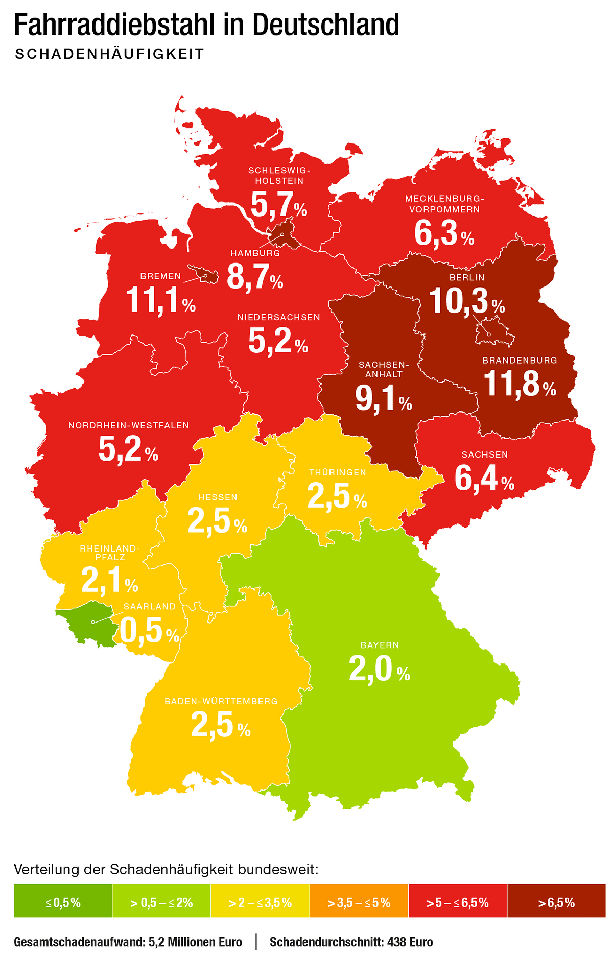 Die Bayern können sich glücklich schätzen. Dort werden mitunter die wenigsten Räder gestohlen. Die Bayern können sich glücklich schätzen. Dort werden mitunter die wenigsten Räder gestohlen.