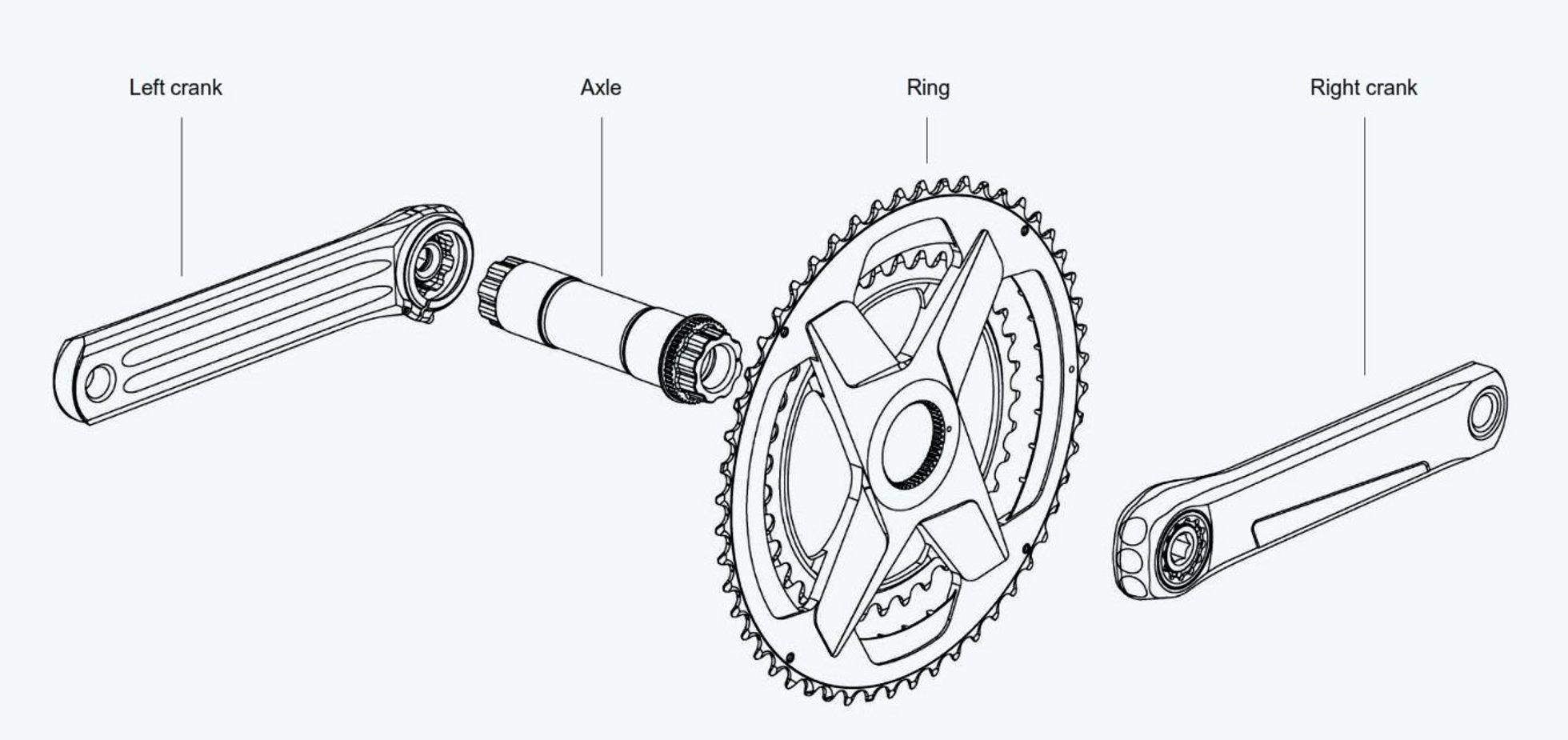 Foto Rotor Aldhu 3D modularer Aufbau