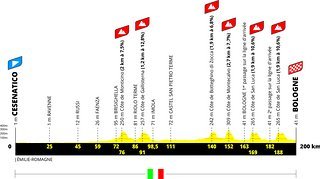 Etappe 2 führt von Cesenatico nach Bologna