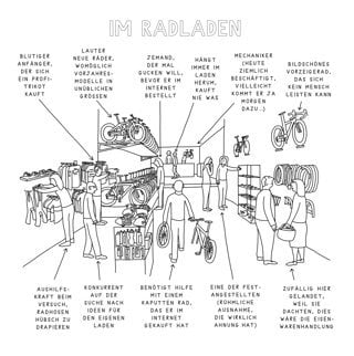 Im Fahrradladen