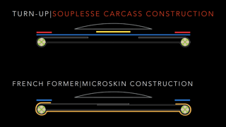 Der neue Karkassen-Aufbau im Schema (oben)