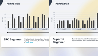 Es sind Trainingspläne für alle Schwierigkeitsstufen verfügbar - egal ob Einsteiger oder Experte.