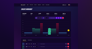 Mit dem Rouvy Workout creator können individuelle Trainingseinheiten geplant und geändert werden.
