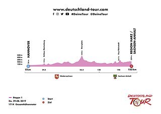 Höhenprofil  Deutschlandtour 2019,  Etappe 1