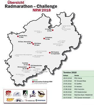 NRW Marathon Challenge 2018