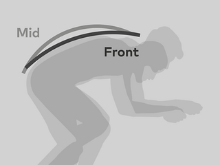 Die Position auf dem Triathlon-Rad und der Kippwinkel des Beckens gibt vor welcher Sattel am besten geeignet ist