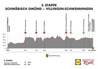 Die 3. Etappe wartet mit der längsten Strecke in der Geschichte der D-Tour auf und geizt auch nicht mit Höhenmetern.