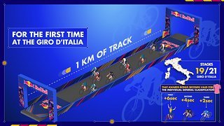 Mit dem RedBullKM gibts eine Neuheit beim Giro d'Italia. Wir sind schon gespannt, wie es ankommen wird. Mit dem RedBullKM gibts eine Neuheit beim Giro d'Italia. Wir sind schon gespannt, wie es ankommen wird.
