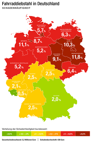 Die Bayern können sich glücklich schätzen. Dort werden mitunter die wenigsten Räder gestohlen.