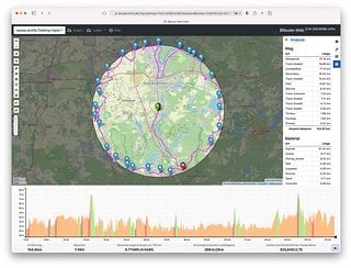 Das Online-Tourenplanungstool BRouter kann jetzt automatisch eine 15 km Grenze um den Wohnort berücksichtigen