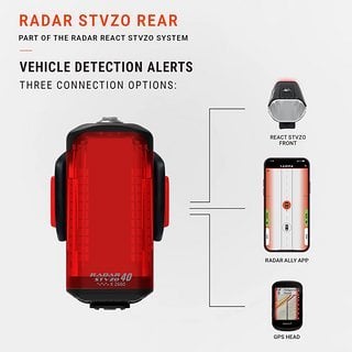 Das Radar StVZO kann mit GPS-Computern und dem Smartphoe über ANT+ und Bluetooth verbunden werden.