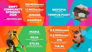 Je nach Land unterscheidet sich das Nutzungsverhalten.