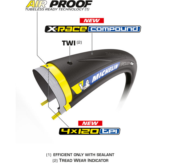 Der Michelin Power Road TLR hat dagegen eine zusätzliche Air-Proof Lage (gelb) für Dichtigkeit. Sie trägt entscheidend zur Gewichtsersparnis bei, erlaubt sie doch den Verzicht auf mehr Gummi. Der Michelin Power Road TLR hat dagegen eine zusätzliche Air-Proof Lage (gelb) für Dichtigkeit. Sie trägt entscheidend zur Gewichtsersparnis bei, erlaubt sie doch den Verzicht auf mehr Gummi.
