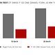 DTSwiss F 132 ONE Gravel Fork Diagrams Roll Over 40mm 15kmh 25kmh 1920px