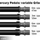 Mercury Pedals Q-Faktor