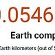 earth km